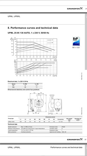 Grundfos 80130 upml - grundfos, 25-80130