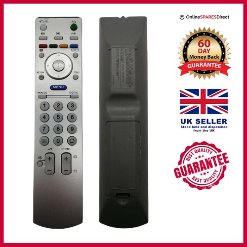 Amu171 remote control - rm-amu171, for