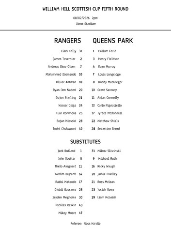 Rangers queens park - -, a4