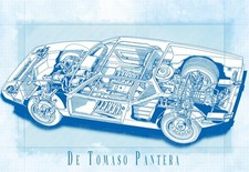 Classic De Tomaso Pantera