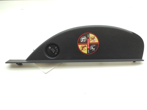 Master iii 2021 - master, dashboard