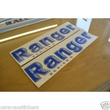 BAILEY Ranger (SERIES 5)