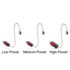 GN ReSound SureFit 3 Receivers