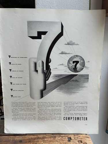 Comptometer