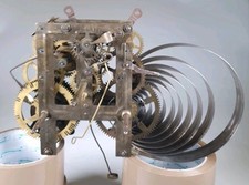 Vintage Clock Movement