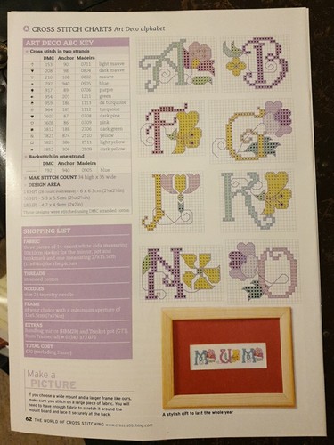 Cross stitch chart - stitch, (from