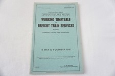May 1987 London Midland Region