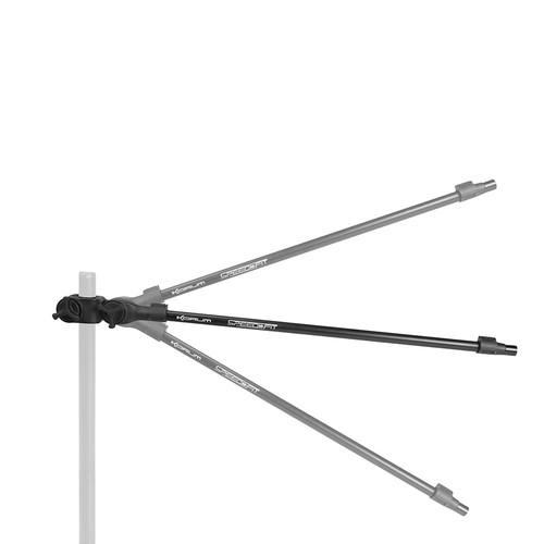 Korum speed fit - korum, telescopic