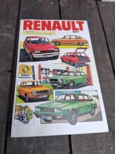 Vintage Renault 1977 UK Market