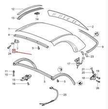 PORSCHE BOXSTER 986 Hardtop