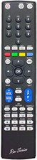 RM Series Remote Control fits