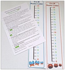Number lines laminated 20 - number, 0-20