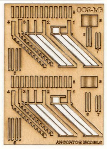 Ancorton gauge signal - ancorton, box