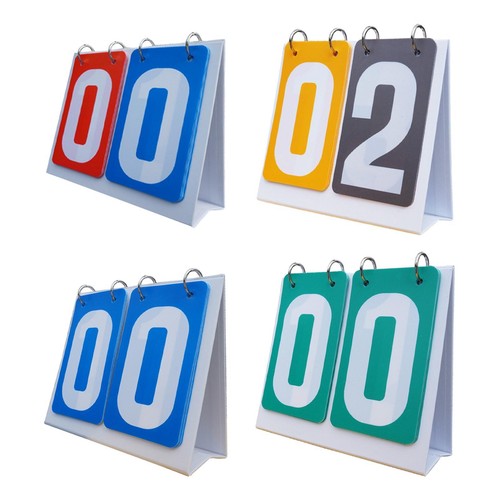 Sports scoreboard digit flip - 2,
