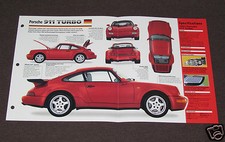 1990-1995 PORSCHE 911 TURBO