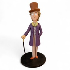 Funko Vinyl Idolz: Willy Wonka Chocolate Factory Figure Toy Vaulted 9" #38