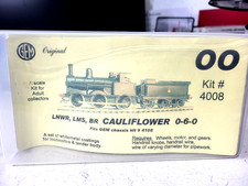 GEM 4008 LNWR/LMS/BR