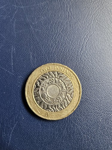 2015 die rotation - rotation, 90