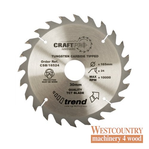 Trend craftpro combination - craftpro,