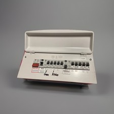 Consumer unit Fully Populated