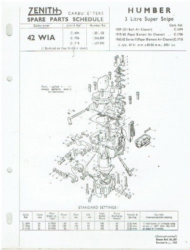 Humber super snipe model - humber,