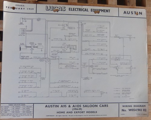 Original lucas austin a95 - original,