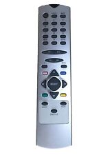 Set Top Box Remote Control