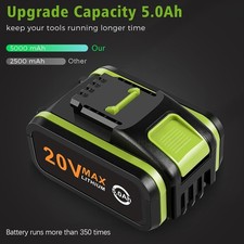 20V 5.0Ah Worx ASUNCELL Li-ion