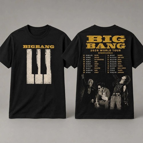 Bigbang 20th anniversary 2026 - 20th,