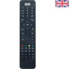 Replacement Remote Control for