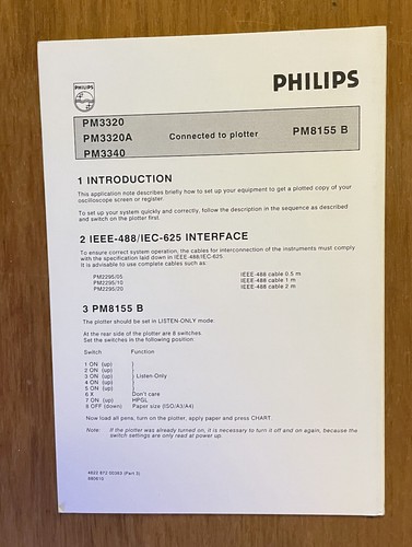 Philips pm8155b for - pm8155b,