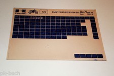Microfiche Spare Parts Catalog