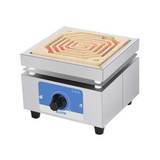 Laboratory Electric Furnace