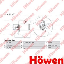 Fits Vauxhall Astra Zafira