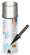 Direct Gloss Shine Spray