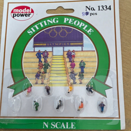 Model power sitting people - people, (8)