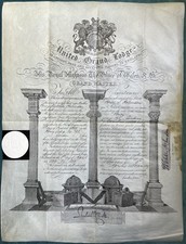 1889 Masonic Certificate