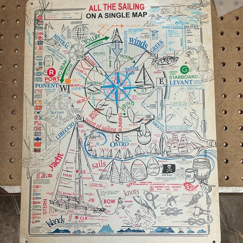 Vintage sailing map poster - vintage,