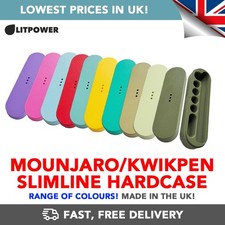 For KwikPen/Mounjaro- Insulin