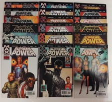 MAX Comics Supreme Power