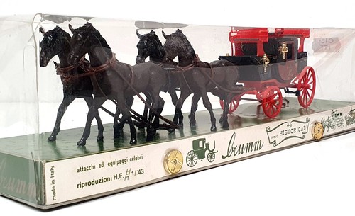 Brumm historical scale - brumm,