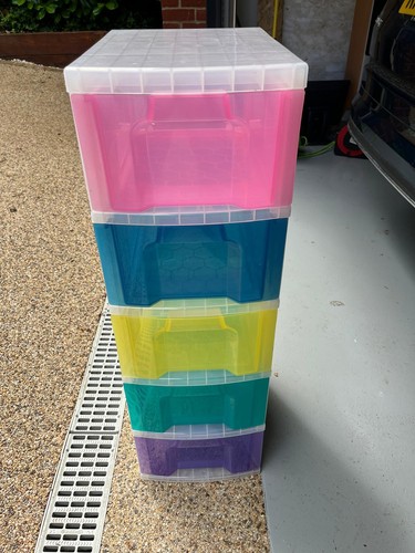 Really useful box plastic - really,