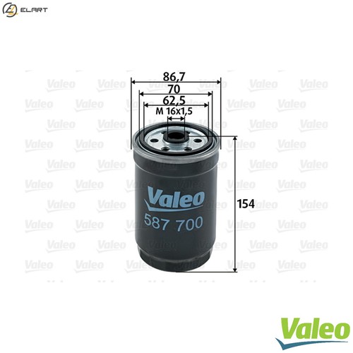 Fuel filter 587700 for renault - fuel,