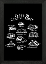 Types of Camping Tents Framed