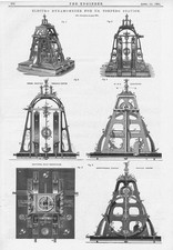 Electro Dynamometer for US Torpedo Station Antique Engineering Print 1881