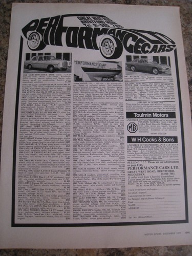 Performance cars car stock - performance,