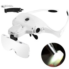 NEW Magnifying Glass Headset 2