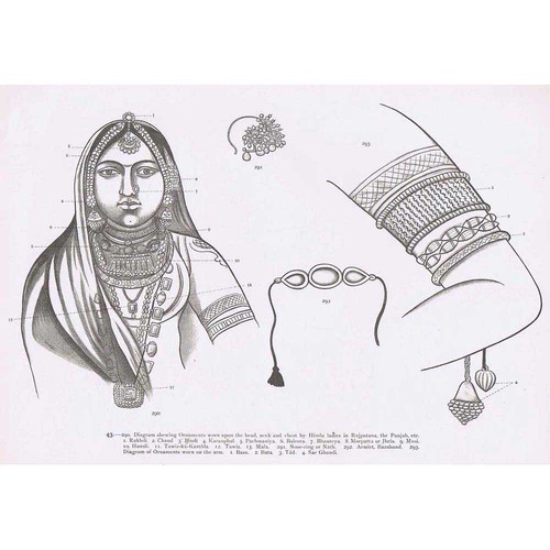 India types ornaments worn - india,