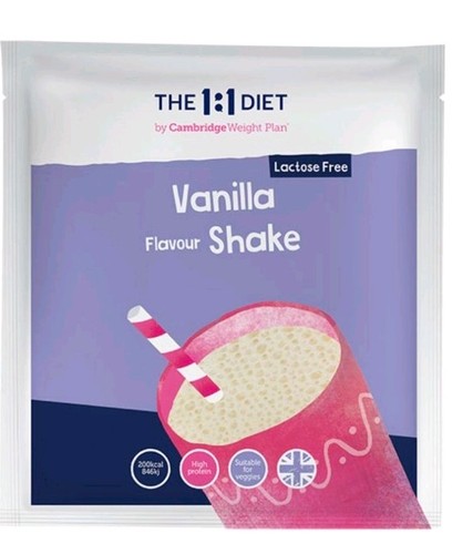 The weight plan - the,