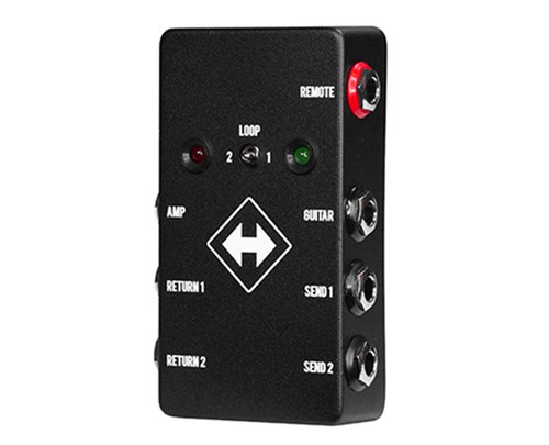 Jhs switchback effects - a/b,